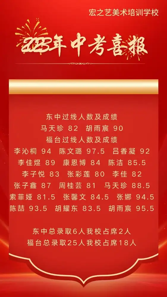 ��֮��������ѵѧУ�п���������