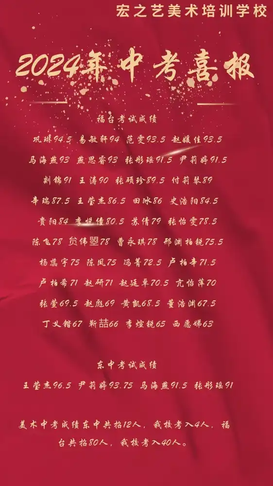 ��֮��������ѵѧУ�п���������